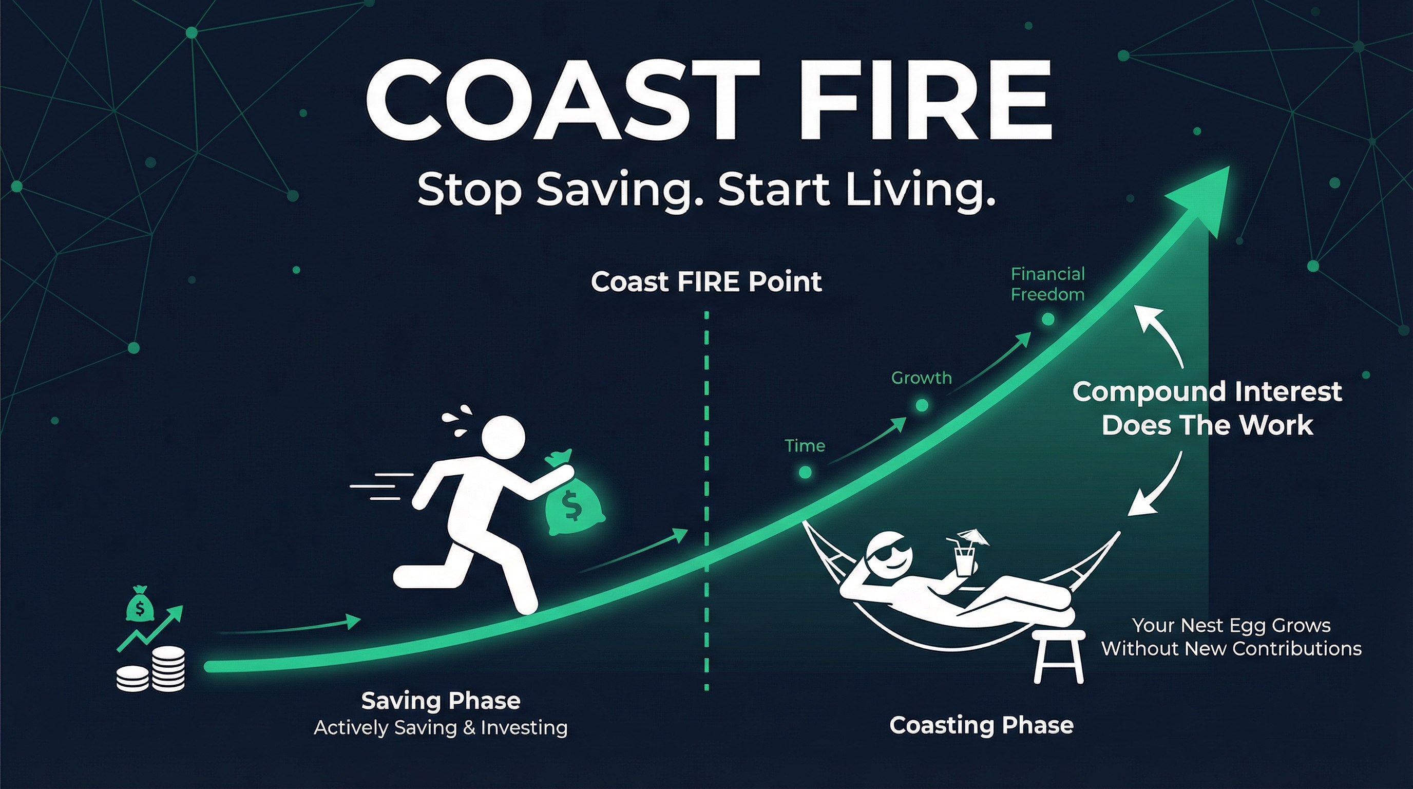 What is Coast FIRE? The Strategy That Lets You Stop Saving